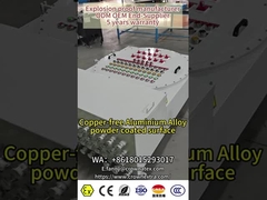 Painéis de controlo à prova de fogo