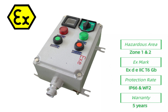 ATEX Segurança Estação de controlo à prova de fogo Caixas de controlo eléctricas à prova de fogo 220/380Vac G1/2&quot;,G3/4&quot;,G1,G1.1/4&quot;,G1.1/2&quot;,G2