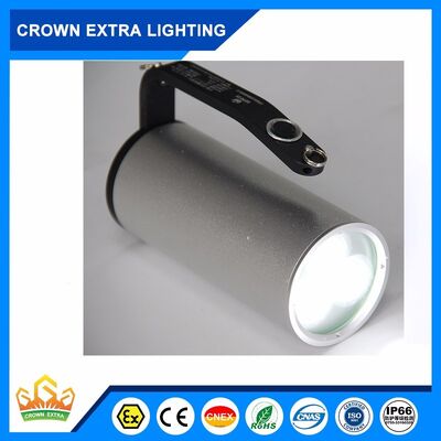 Zona1 Zona2 Zona21 Zona22 Instalação em parede de engrenagem resistente a explosões Adequada para áreas perigosas Soluções de segurança industrial