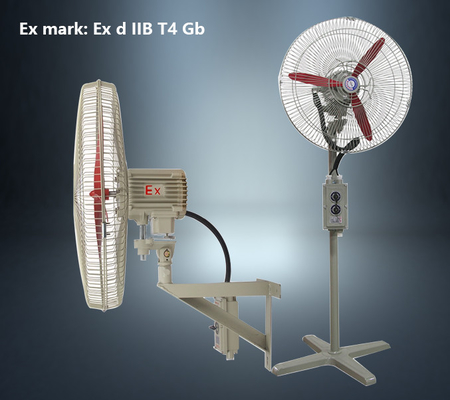Ventilador Pivotante à Prova de Explosão ATEX 6600-1800m³/h IP54 Estável Para Indústrias Químicas, Petróleo, Gás, Mineração e Eficiência Energética