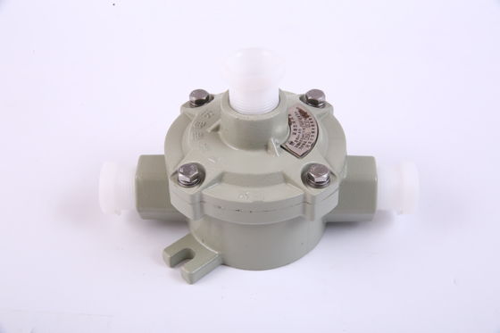 Caixa de junção à prova de explosão A solução perfeita para conexões elétricas perigosas