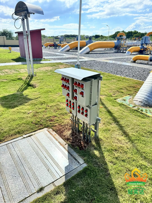 Ex Db Eb IIC T6 Gb Painel de controlo ATEX de alumínio montado na parede