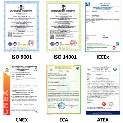 Montar flange à prova de explosão Alta Baía ATEX IECEx RoHS Certificado para áreas perigosas