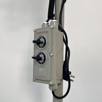 Ventilador Pivotante à Prova de Explosão com Montagem na Parede – Série BFC – 0,37kW a 0,75kW – Construção em Aço e Alumínio