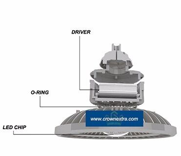 Disjuntor Isolador à Prova de Explosão AH com Vida Útil Superior a 50.000h, Solução Industrial de Segurança Durável