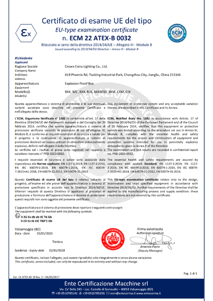 CHINA crown extra lighting co. ltd Certificações